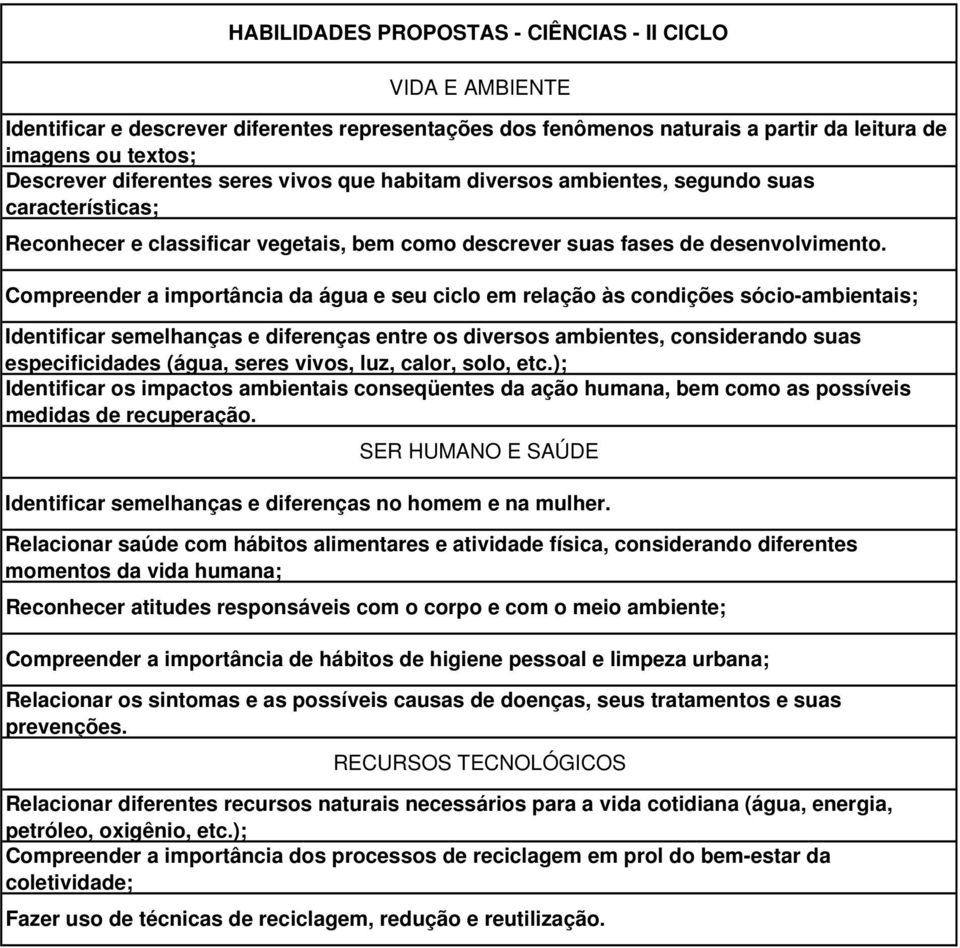 Compreender a importância da água e seu ciclo em relação às condições sócio-ambientais; Identificar semelhanças e diferenças entre os diversos ambientes, considerando suas especificidades (água,