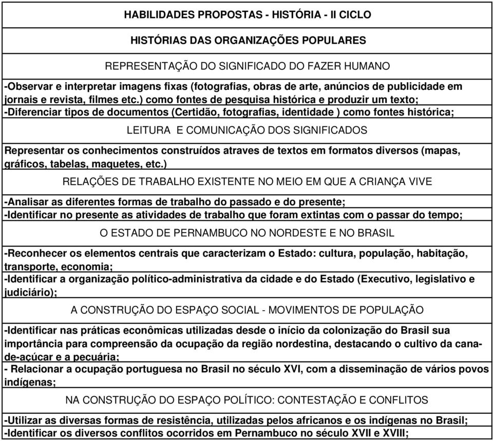 ) como fontes de pesquisa histórica e produzir um texto; -Diferenciar tipos de documentos (Certidão, fotografias, identidade ) como fontes histórica; LEITURA E COMUNICAÇÃO DOS SIGNIFICADOS