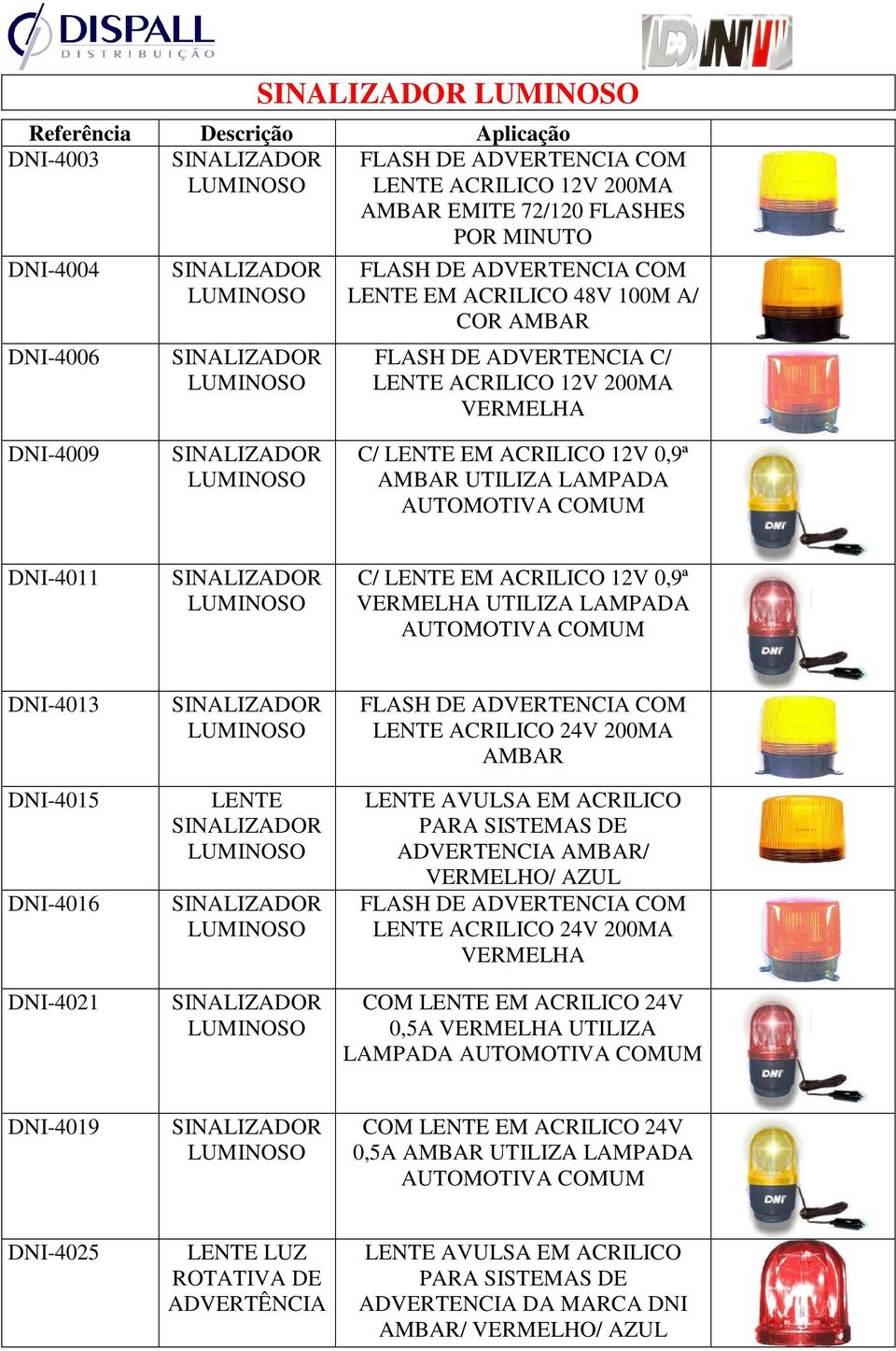 ACRILICO 12V 0,9ª VERMELHA UTILIZA LAMPADA AUTOMOTIVA COMUM DNI-4013 DNI-4015 DNI-4016 DNI-4021 LUMINOSO LENTE LUMINOSO LUMINOSO LUMINOSO FLASH DE ADVERTENCIA COM LENTE ACRILICO 24V 200MA AMBAR LENTE