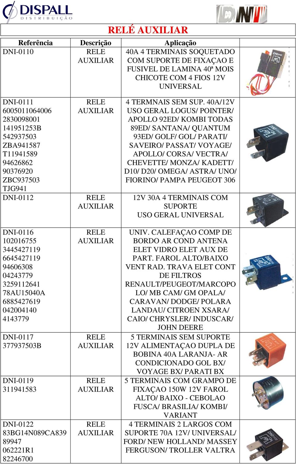 DNI-0122 83BG14N089CA839 89947 062221R1 82246700 4 TERMNAIS SEM SUP.