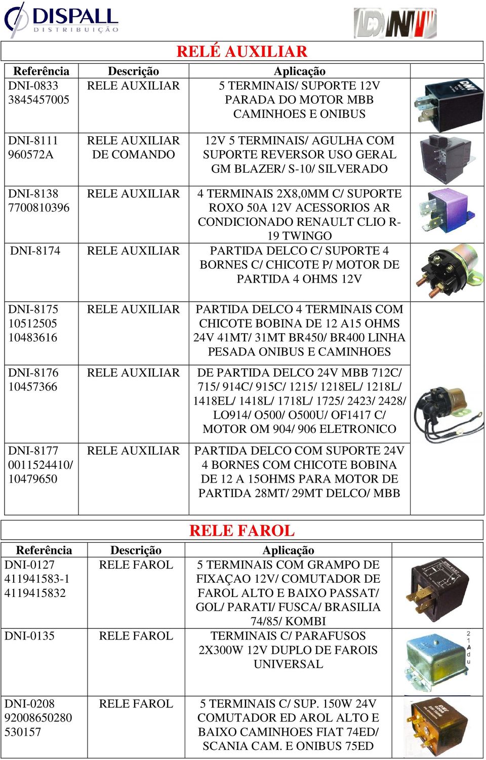 12V DNI-8175 10512505 10483616 DNI-8176 10457366 DNI-8177 0011524410/ 10479650 PARTIDA DELCO 4 TERMINAIS COM CHICOTE BOBINA DE 12 A15 OHMS 24V 41MT/ 31MT BR450/ BR400 LINHA PESADA ONIBUS E CAMINHOES