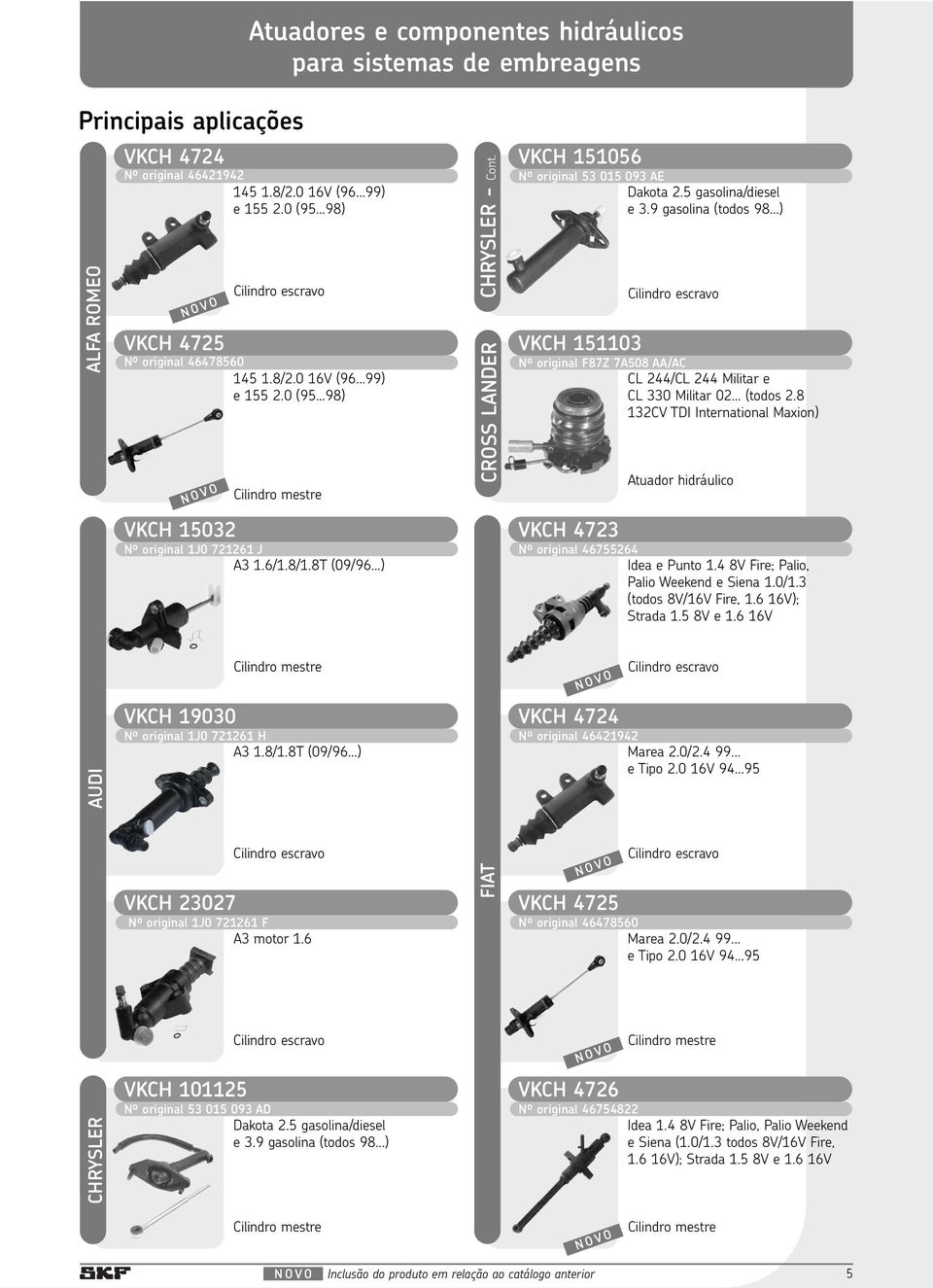 ..) VKCH 151103 Nº original F87Z 7A508 AA/AC CL 244/CL 244 Militar e CL 330 Militar 02... (todos 2.8 132CV TDI International Maxion) VKCH 4723 Nº original 46755264 Idea e Punto 1.