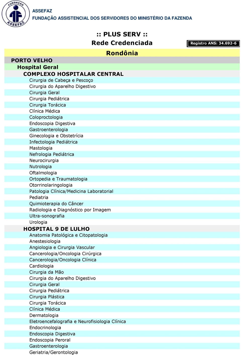 Cancerologia/Oncologia Cirúrgica Cancerologia/Oncologia Clínica Cirurgia da Mão Cirurgia Pediátrica