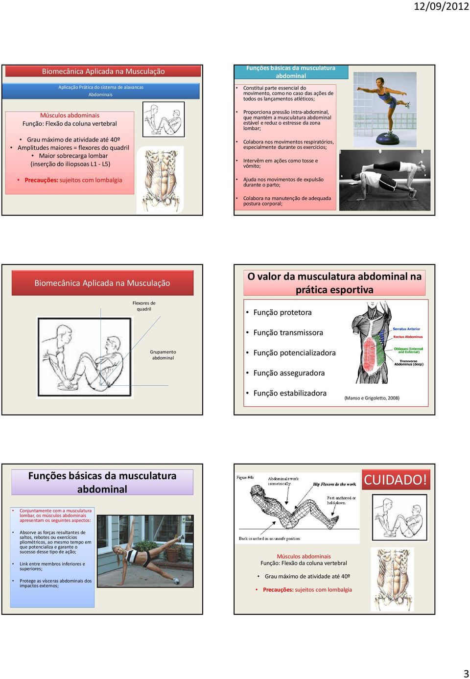 lançamentos atléticos; Proporciona pressão intra-abdominal, que mantém a musculatura abdominal estável e reduz o estresse da zona lombar; Colabora nos movimentos respiratórios, especialmente durante