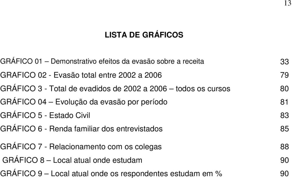 evasão por período 81 GRÁFICO 5 - Estado Civil 83 GRÁFICO 6 - Renda familiar dos entrevistados 85 GRÁFICO 7 -