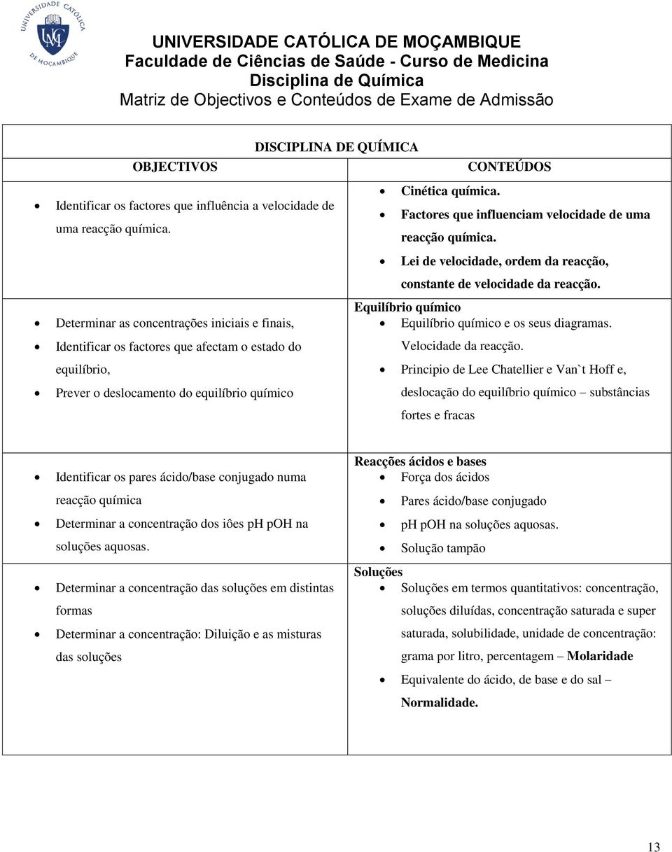 Factores que influenciam velocidade de uma reacção química. Lei de velocidade, ordem da reacção, constante de velocidade da reacção. Equilíbrio químico Equilíbrio químico e os seus diagramas.