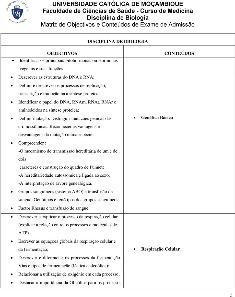 Distinguir mutações genicas das Genética Básica cromossômicas.