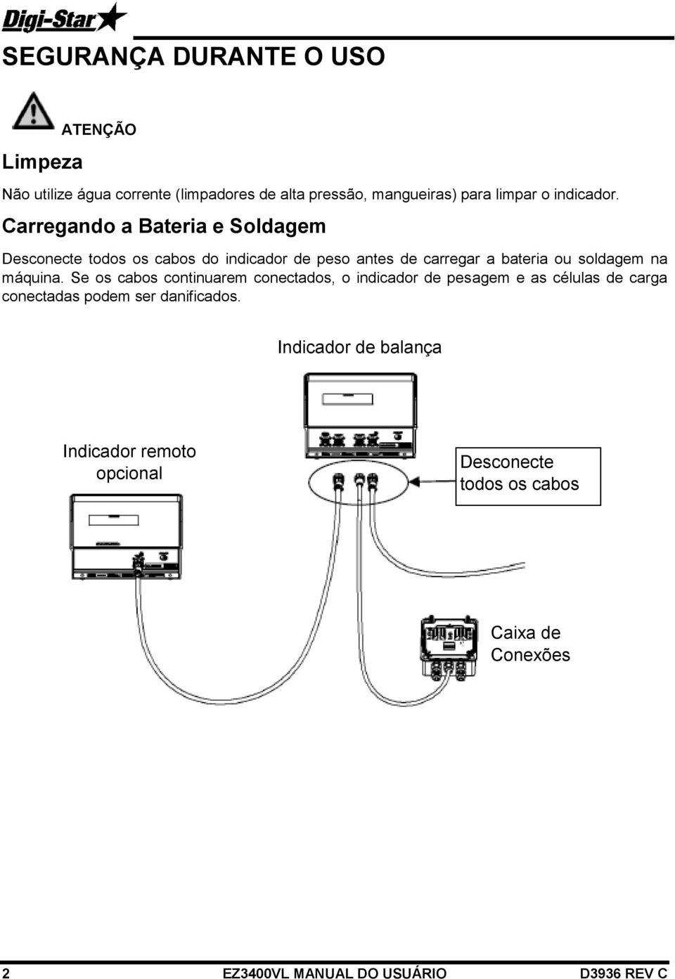 Carregando a Bateria e Soldagem Desconecte todos os cabos do indicador de peso antes de carregar a bateria ou soldagem na