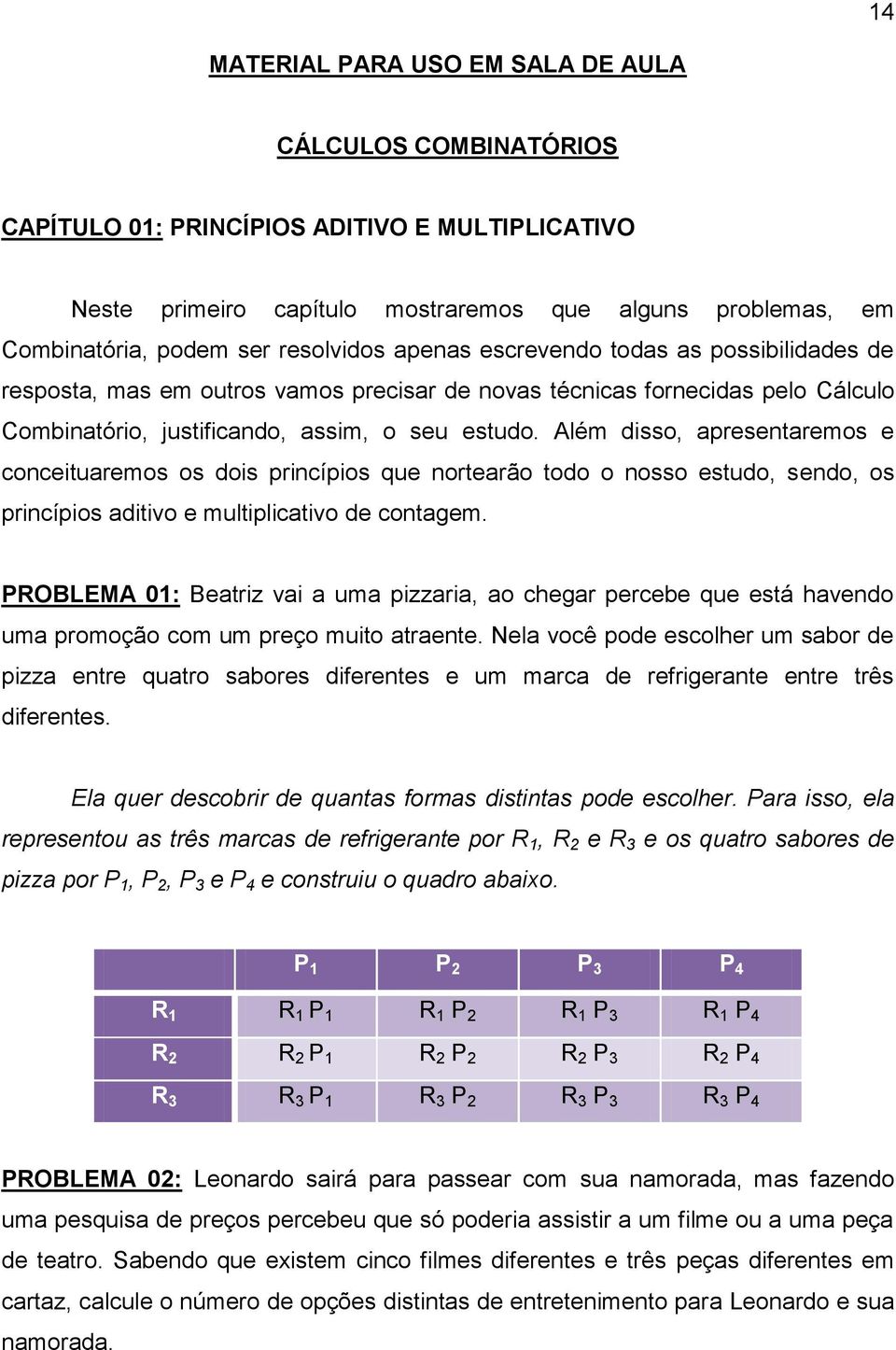 Além disso, apresentaremos e conceituaremos os dois princípios que nortearão todo o nosso estudo, sendo, os princípios aditivo e multiplicativo de contagem.