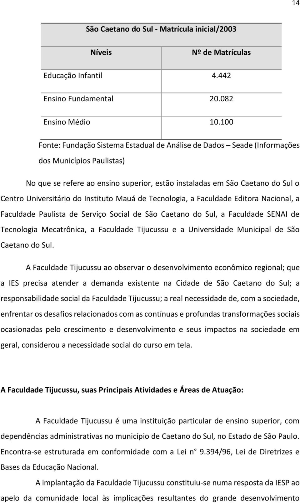 Universitário do Instituto Mauá de Tecnologia, a Faculdade Editora Nacional, a Faculdade Paulista de Serviço Social de São Caetano do Sul, a Faculdade SENAI de Tecnologia Mecatrônica, a Faculdade