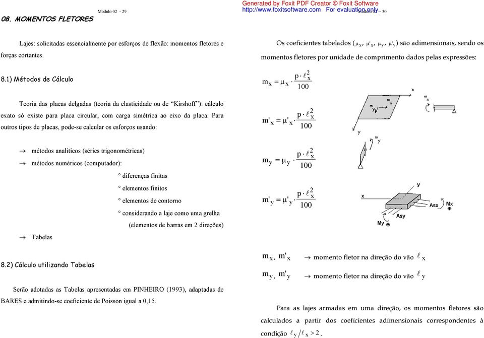 1) Métodos de Cálculo m x x 2 x p 100 Teoria das placas delgadas (teoria da elasticidade ou de Kirshoff ): cálculo exato só existe para placa circular, com carga simétrica ao eixo da placa.