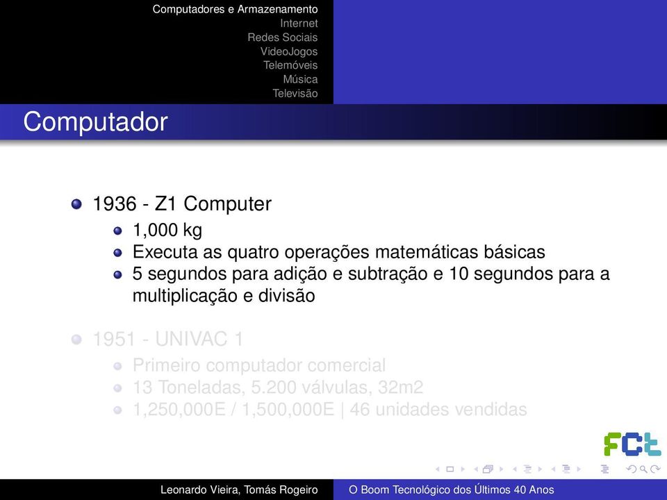 para a multiplicação e divisão 1951 - UNIVAC 1 Primeiro computador