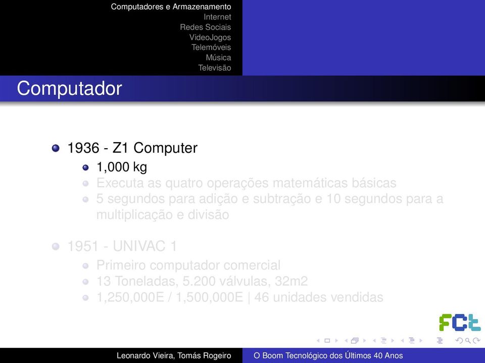 para a multiplicação e divisão 1951 - UNIVAC 1 Primeiro computador