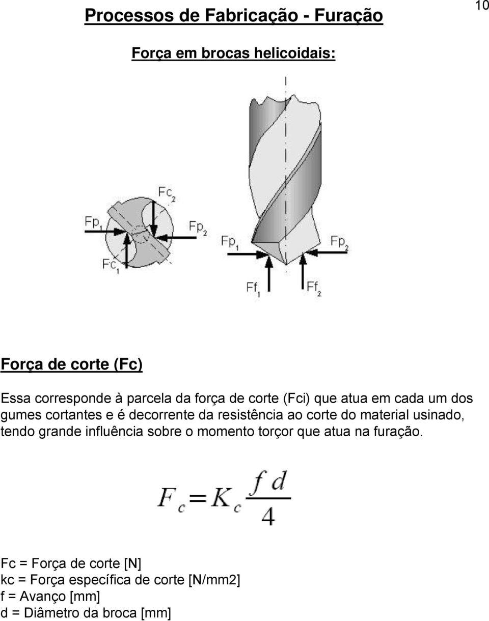 material usinado, tendo grande influência sobre o momento torçor que atua na furação.