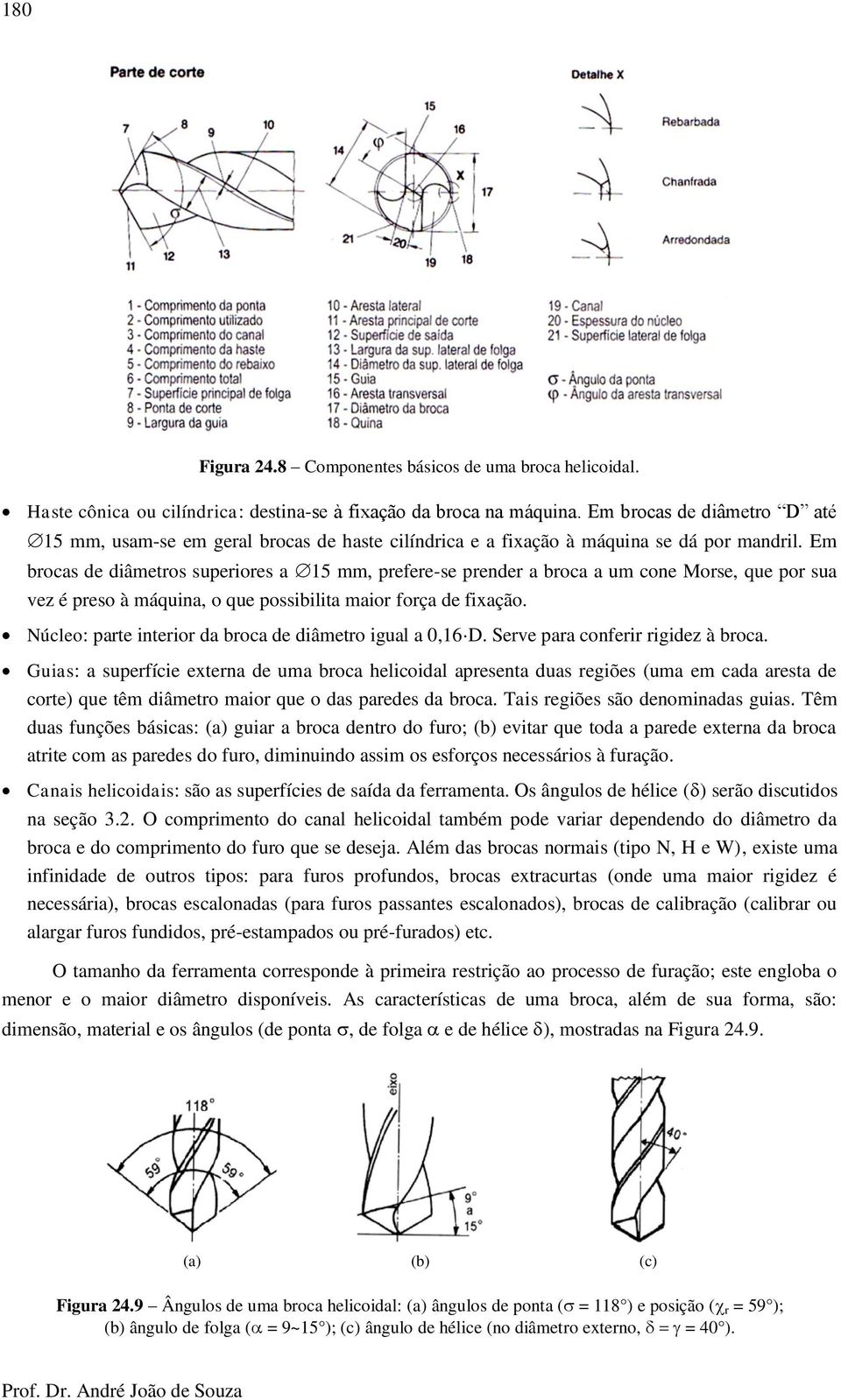 Em brocas de diâmetros superiores a 15 mm, prefere-se prender a broca a um cone Morse, que por sua vez é preso à máquina, o que possibilita maior força de fixação.