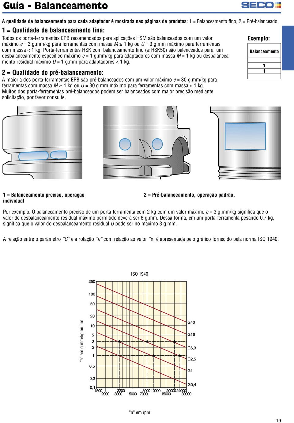 mm máximo para ferramentas com massa < 1 kg. Porta-ferramentas HSK com balanceamento fino ( HSK50) são balenceados para um desbalanceamento específico máximo e = 1 g.