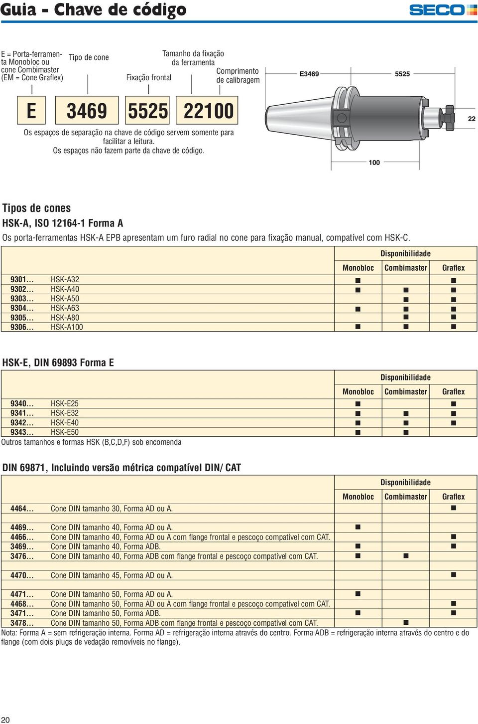 Tipos de cones HSK-A, ISO 12164-1 Forma A Os porta-ferramentas HSK-A EPB apresentam um furo radial no cone para fixação manual, compatível com HSK-C.