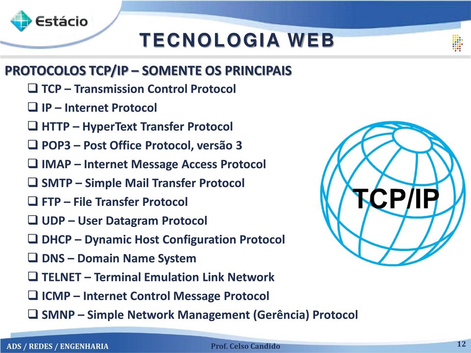 File Transfer Protocol UDP User Datagram Protocol DHCP Dynamic Host Configuration Protocol DNS Domain Name System TELNET