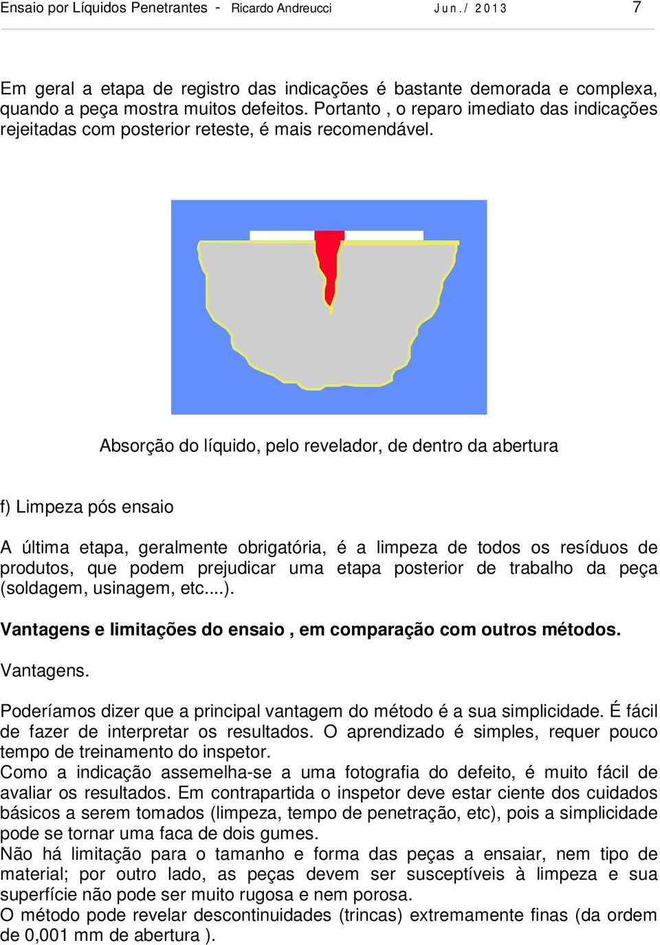 Absorção do líquido, pelo revelador, de dentro da abertura f) Limpeza pós ensaio A última etapa, geralmente obrigatória, é a limpeza de todos os resíduos de produtos, que podem prejudicar uma etapa