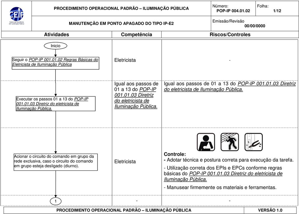 Acionar o circuito do comando em grupo da rede exclusiva, caso o circuito do comando em grupo esteja desligado (diurno).