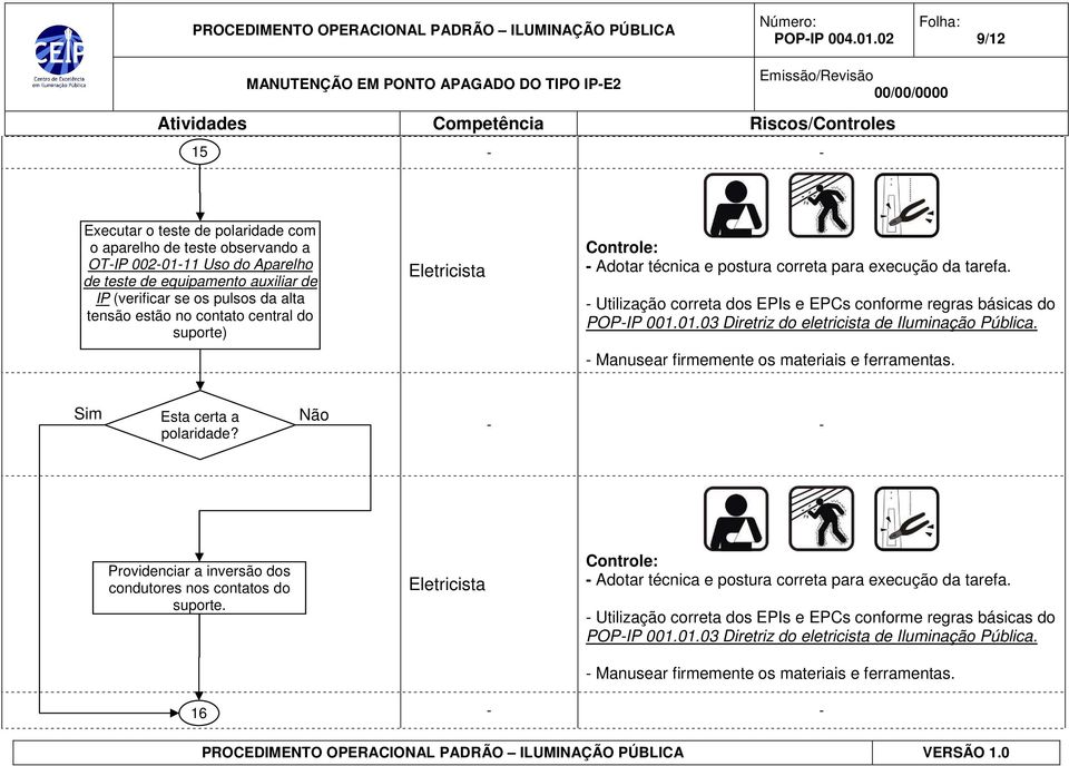 (verificar se os pulsos da alta tensão estão no contato central do suporte)