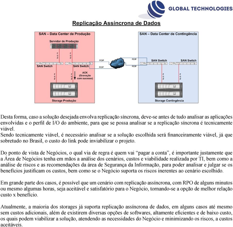 Sendo tecnicamente viável, é necessário analisar se a solução escolhida será financeiramente viável, já que sobretudo no Brasil, o custo do link pode inviabilizar o projeto.