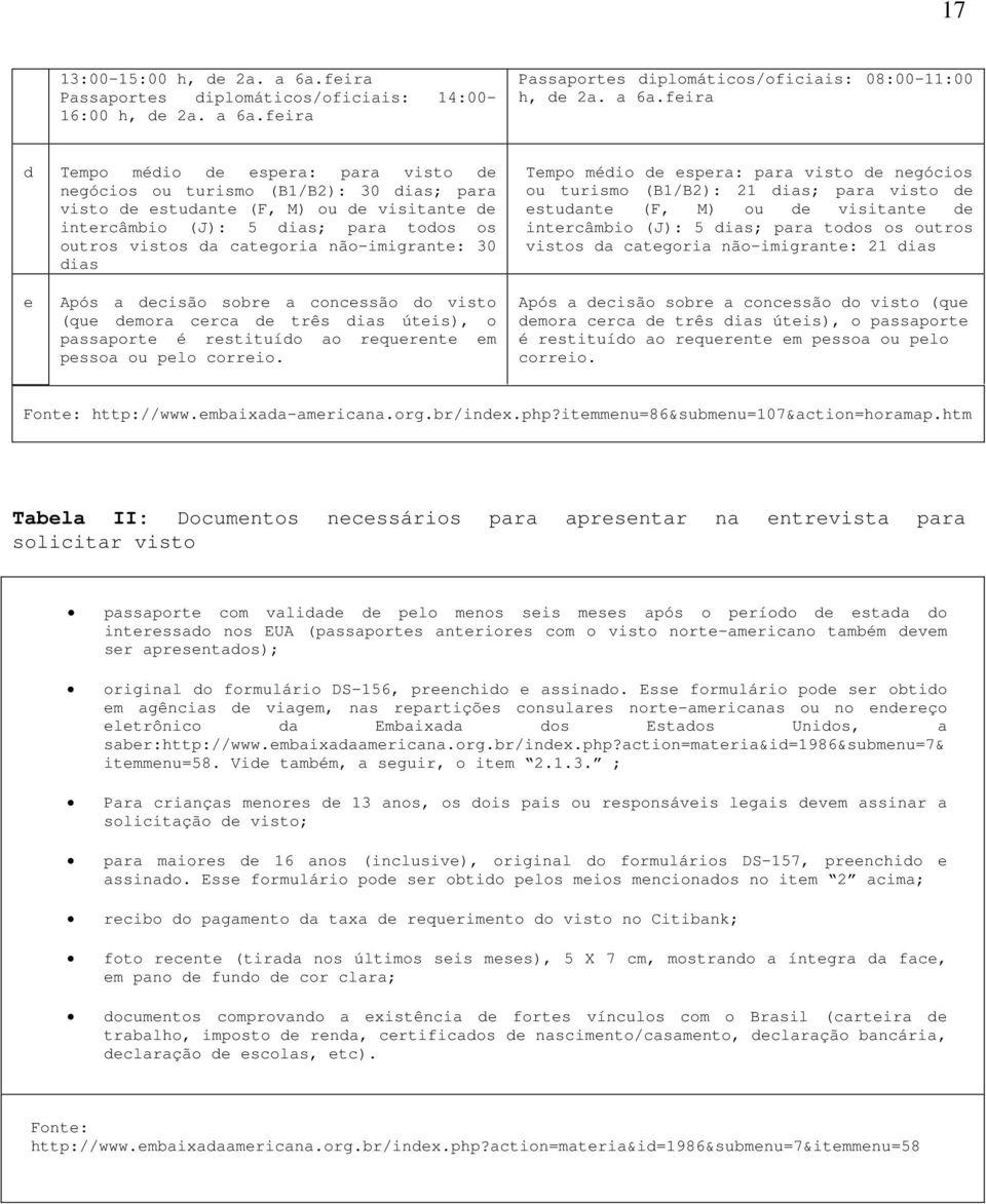 feira Passaportes diplomáticos/oficiais: 08:00-11:00 h, de 2a. a 6a.