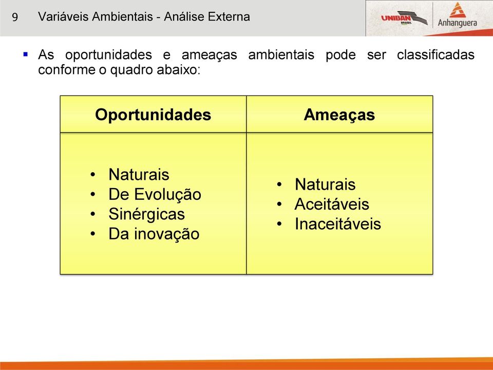 classificadas conforme o quadro abaixo: Oportunidades