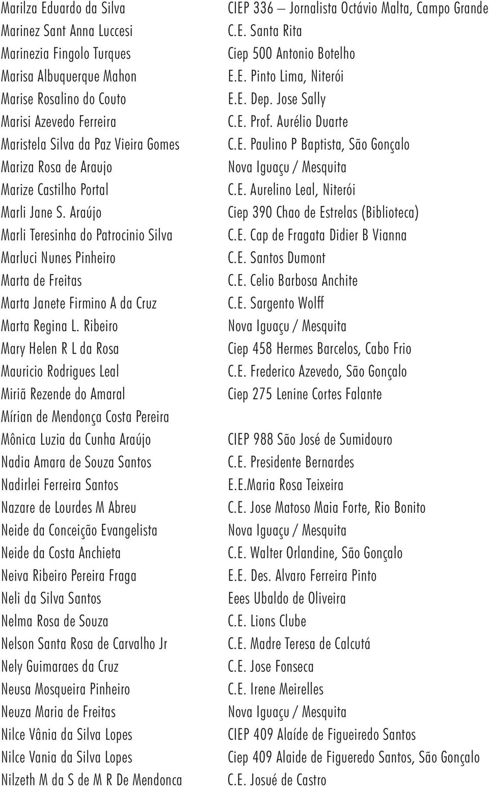 Ribeiro Mary Helen R L da Rosa Mauricio Rodrigues Leal Miriã Rezende do Amaral Mírian de Mendonça Costa Pereira Mônica Luzia da Cunha Araújo Nadia Amara de Souza Santos Nadirlei Ferreira Santos