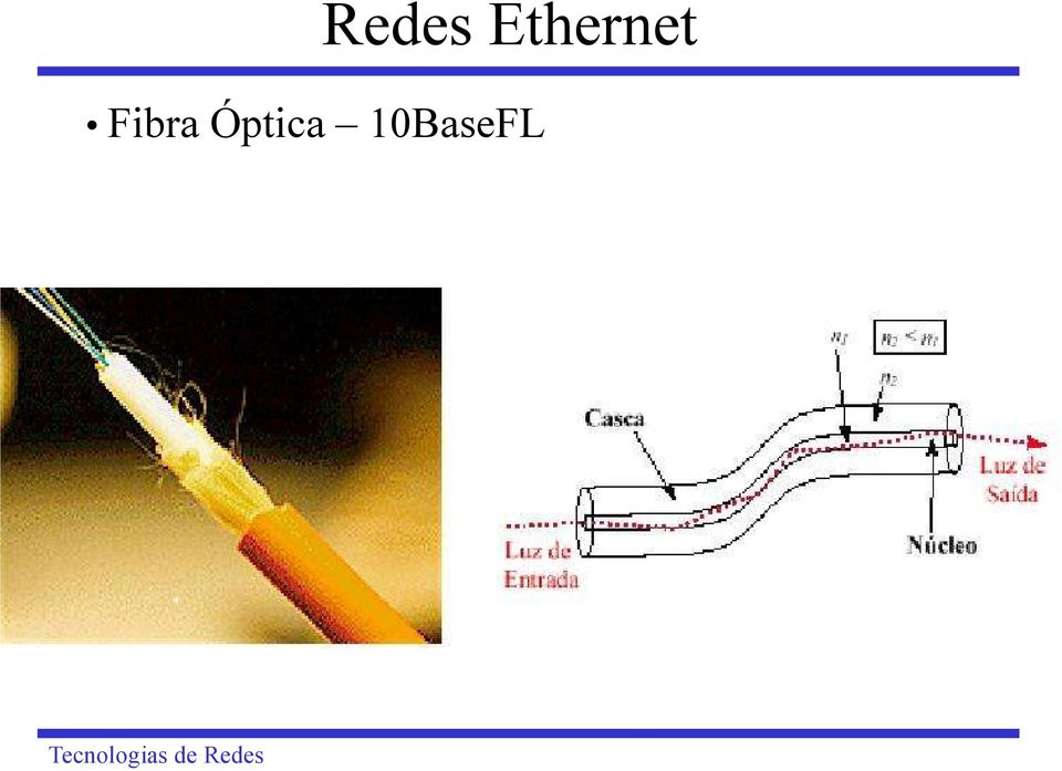 Fibra