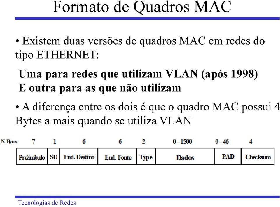 1998) E outra para as que não utilizam A diferença entre os