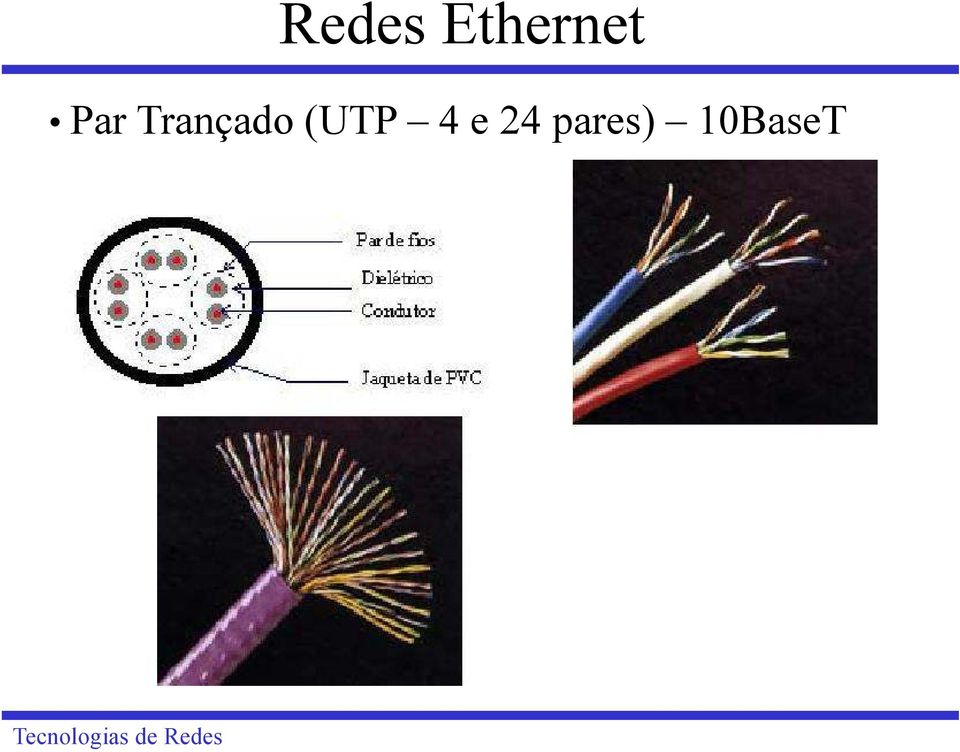 Trançado (UTP