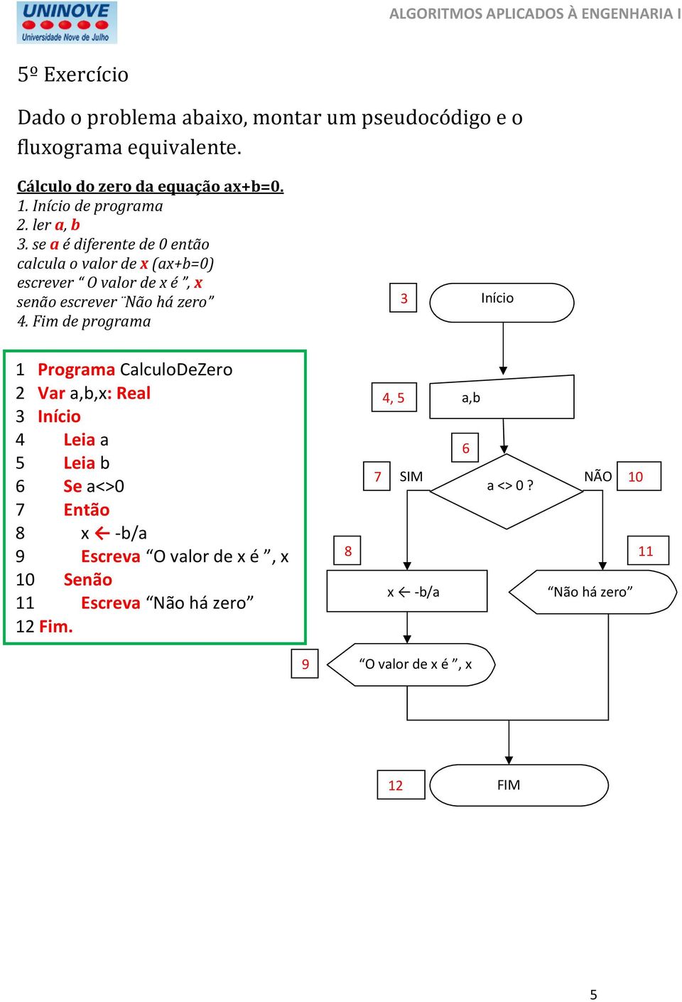 se a é diferente de 0 então calcula o valor de x (ax+b=0) escrever O valor de x é, x senão escrever Não há zero 4.