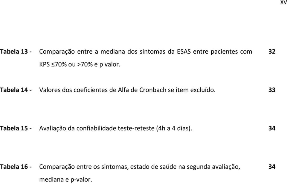 32 Tabela 14 - Valores dos coeficientes de Alfa de Cronbach se item excluído.