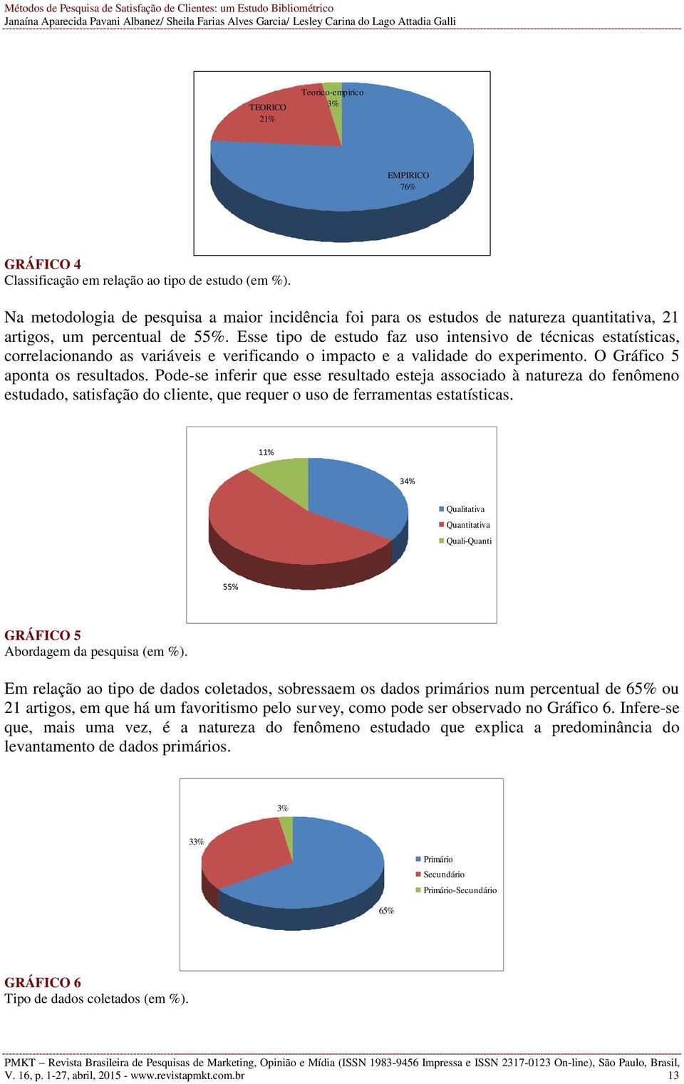 Esse tipo de estudo faz uso intensivo de técnicas estatísticas, correlacionando as variáveis e verificando o impacto e a validade do experimento. O Gráfico 5 aponta os resultados.