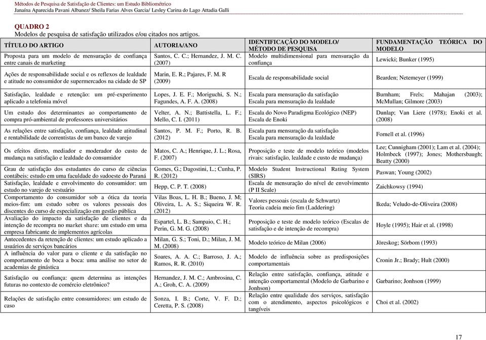 cidade de SP AUTORIA/ANO Santos, C. C.; Hernandez, J. M.