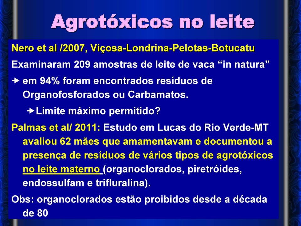Palmas et al/ 2011: Estudo em Lucas do Rio Verde-MT avaliou 62 mães que amamentavam e documentou a presença de resíduos de vários