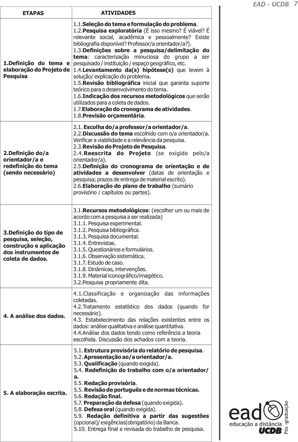 Definições sobre a pesquisa/delimitação do tema: caracterização minuciosa do grupo a ser pesquisado / instituição / espaço geográfico, etc. 1.4.