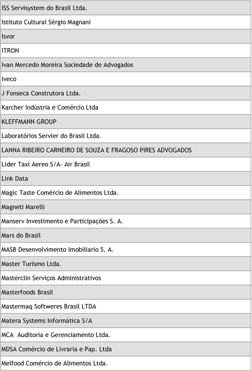 LANNA RIBEIRO CARNEIRO DE SOUZA E FRAGOSO PIRES ADVOGADOS Lider Taxi Aereo S/A- Air Brasil Link Data Magic Taste Comércio de Alimentos Ltda.