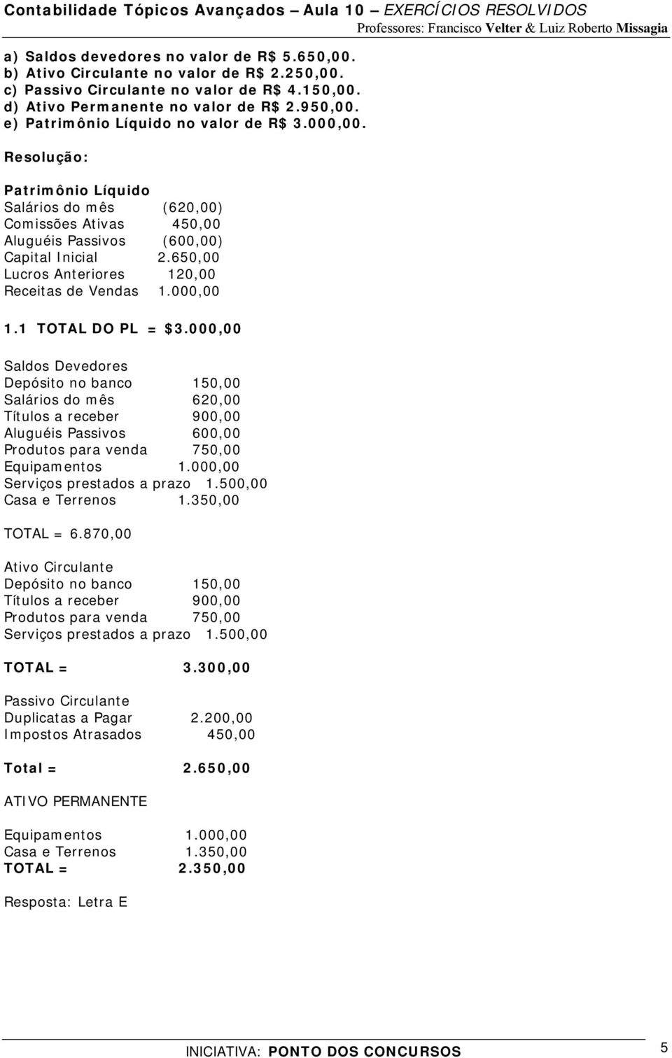 650,00 Lucros Anteriores 120,00 Receitas de Vendas 1.000,00 1.1 TOTAL DO PL = $3.