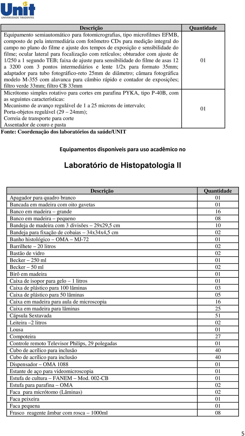 pontos intermediários e lente 1/2x para formato 35mm; adaptador para tubo fotográfico-reto 25mm de diâmetro; câmara fotográfica modelo M-355 com alavanca para câmbio rápido e contador de exposições;