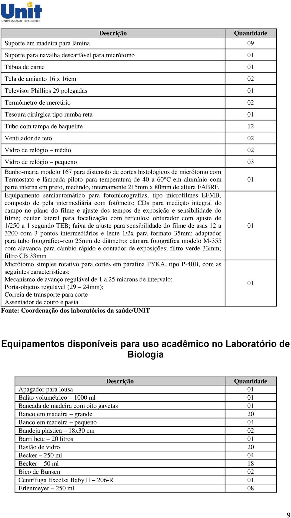 micrótomo com Termostato e lâmpada piloto para temperatura de 40 a 60 C em alumínio com parte interna em preto, medindo, internamente 215mm x 80mm de altura FABRE Equipamento semiautomático para