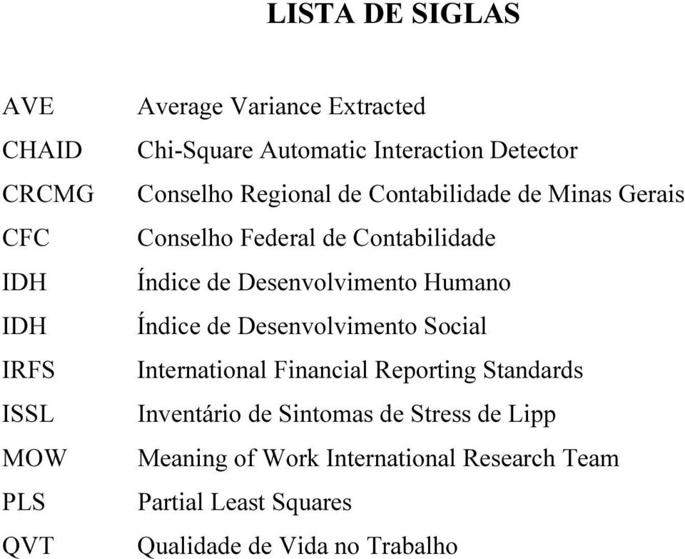 Desenvolvimento Humano Índice de Desenvolvimento Social International Financial Reporting Standards Inventário de