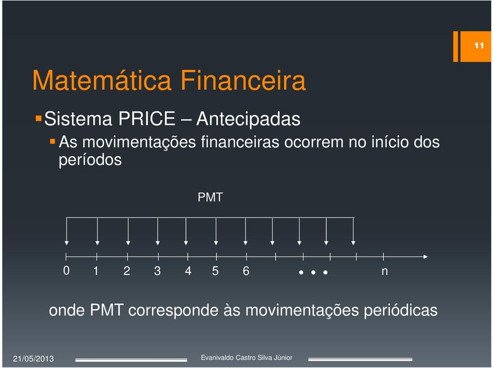 períodos PMT 0 1 2 3 4 5 6 n onde PMT corresponde às