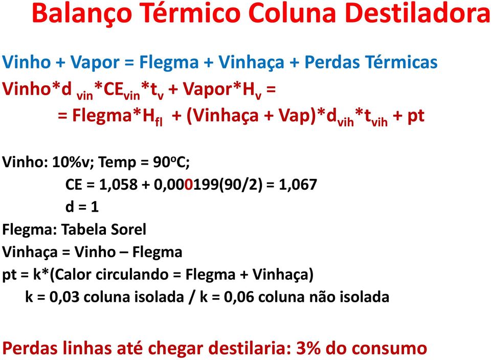 0,000199(90/2) = 1,067 d = 1 Flegma: Tabela Sorel Vinhaça = Vinho Flegma pt = k*(calor circulando = Flegma +