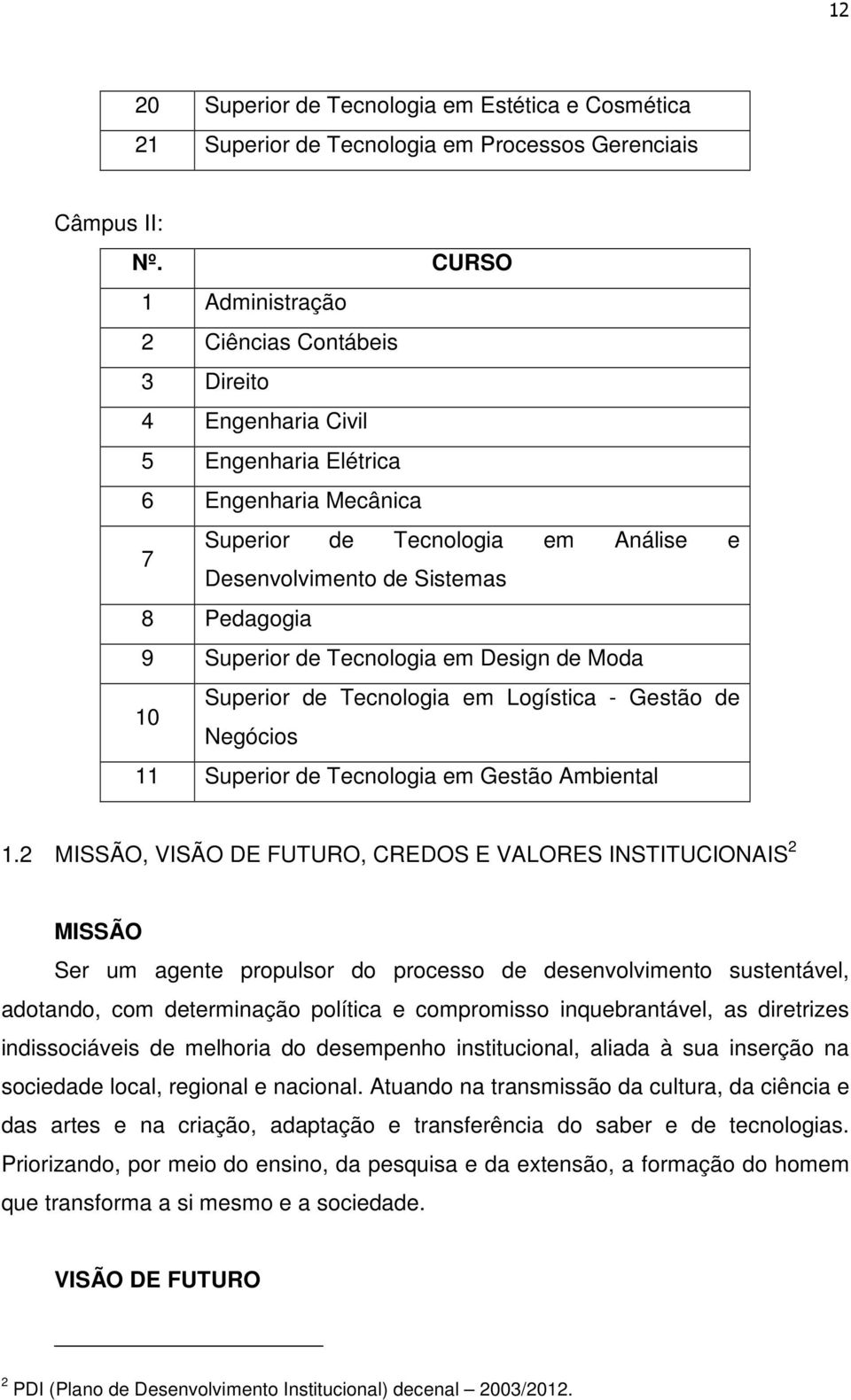 Superior de Tecnologia em Design de Moda Superior de Tecnologia em Logística - Gestão de 10 Negócios 11 Superior de Tecnologia em Gestão Ambiental 1.