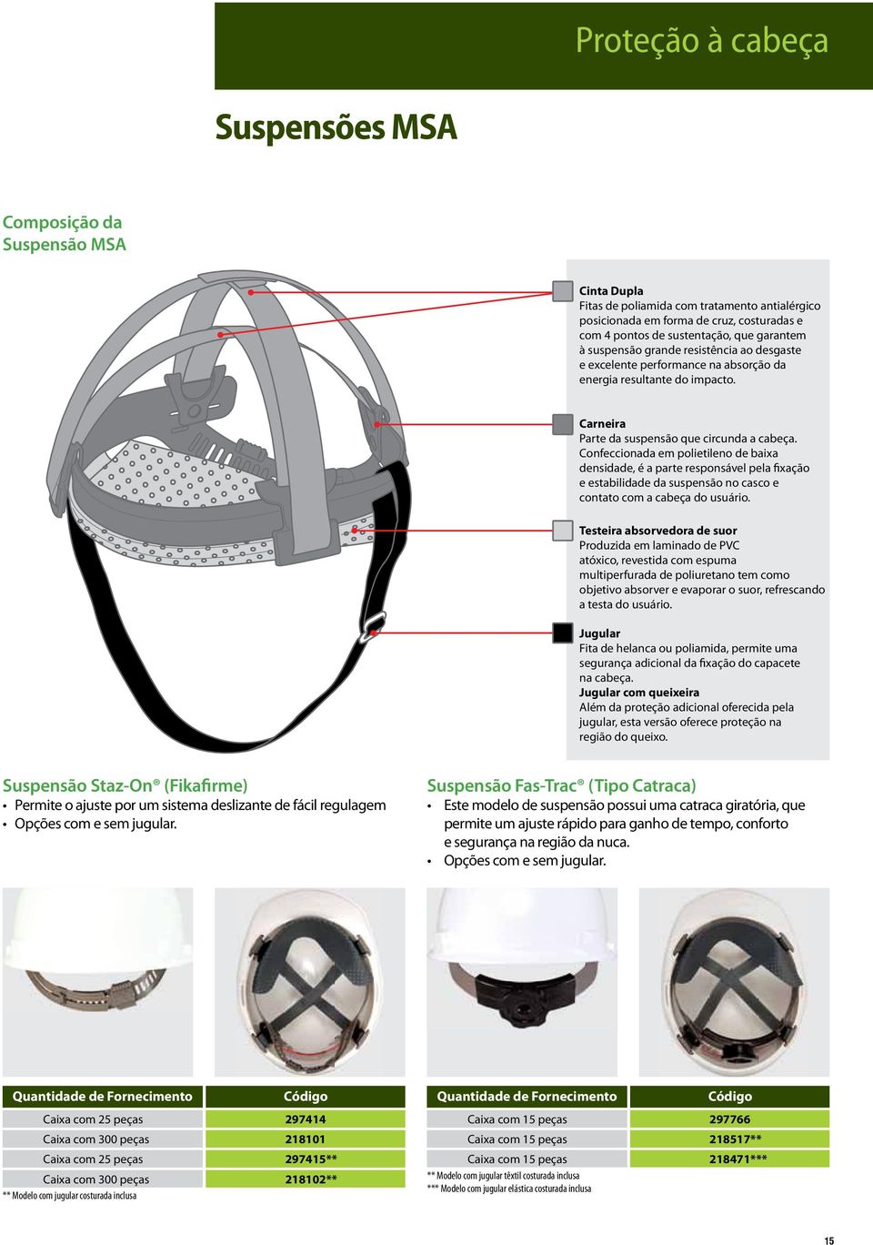 Confeccionada em polietileno de baixa densidade, é a parte responsável pela fixação e estabilidade da suspensão no casco e contato com a cabeça do usuário.