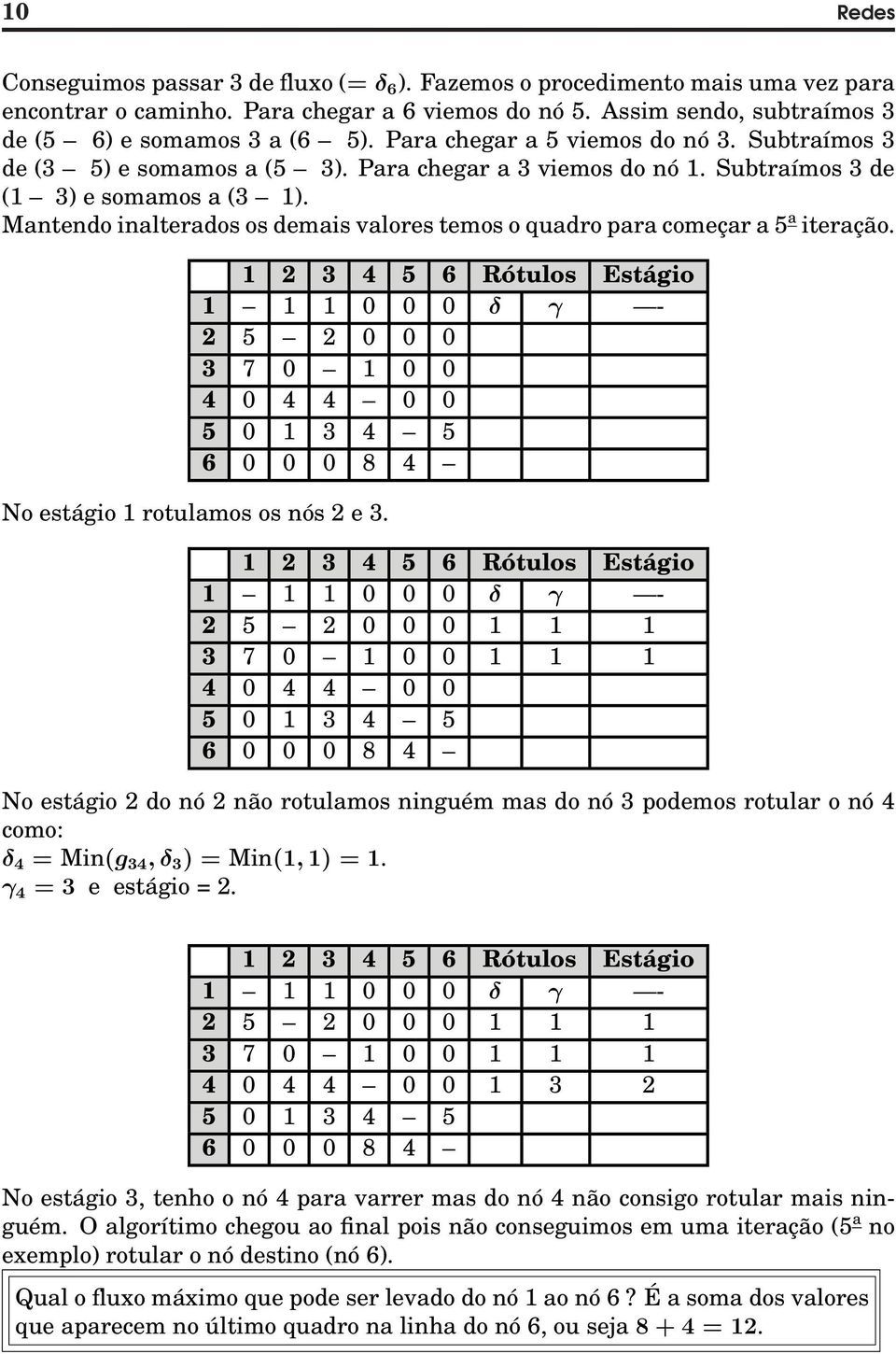 Mantendo inalterados os demais valores temos o quadro para começar a 5 a iteração. No estágio 1 rotulamos os nós 2 e 3.