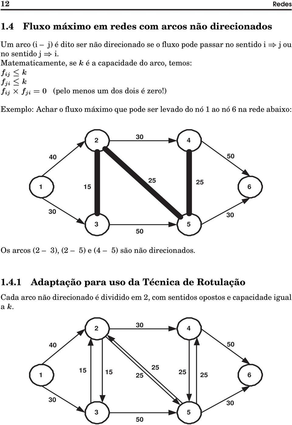 Matematicamente, se k é a capacidade do arco, temos: f ij k f ji k f ij f ji = 0 (pelo menos um dos dois é zero!