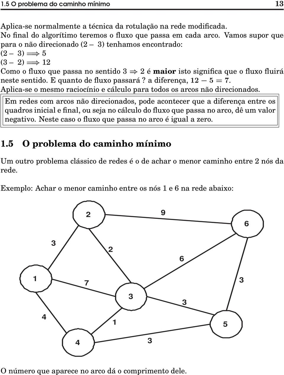 E quanto de fluxo passará? a diferença, 12 5 = 7. Aplica-se o mesmo raciocínio e cálculo para todos os arcos não direcionados.